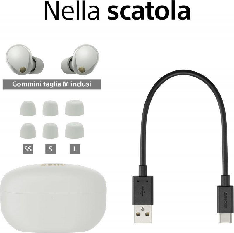 I contenuti della confezione I contenuti della confezione