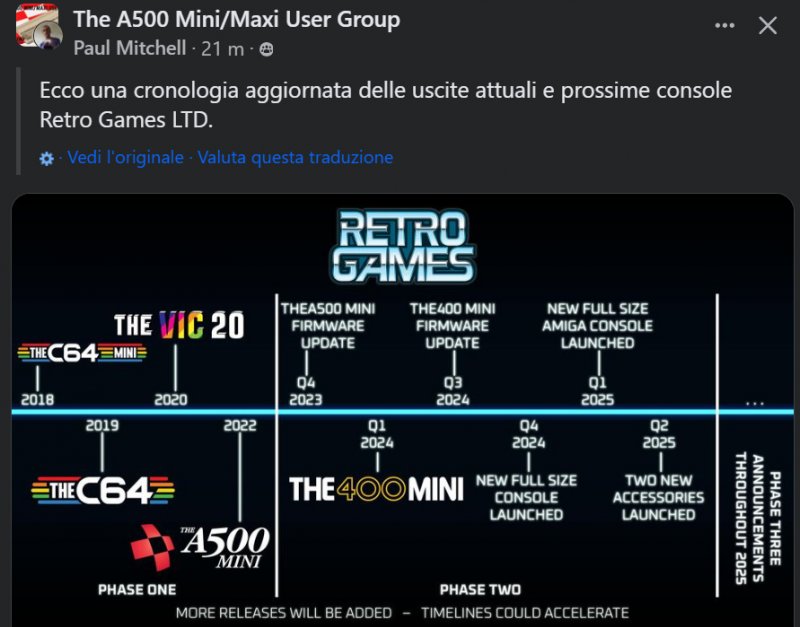 La time line di Retro Games