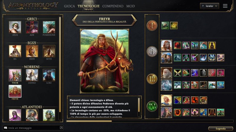 Age of Mythology: Retold