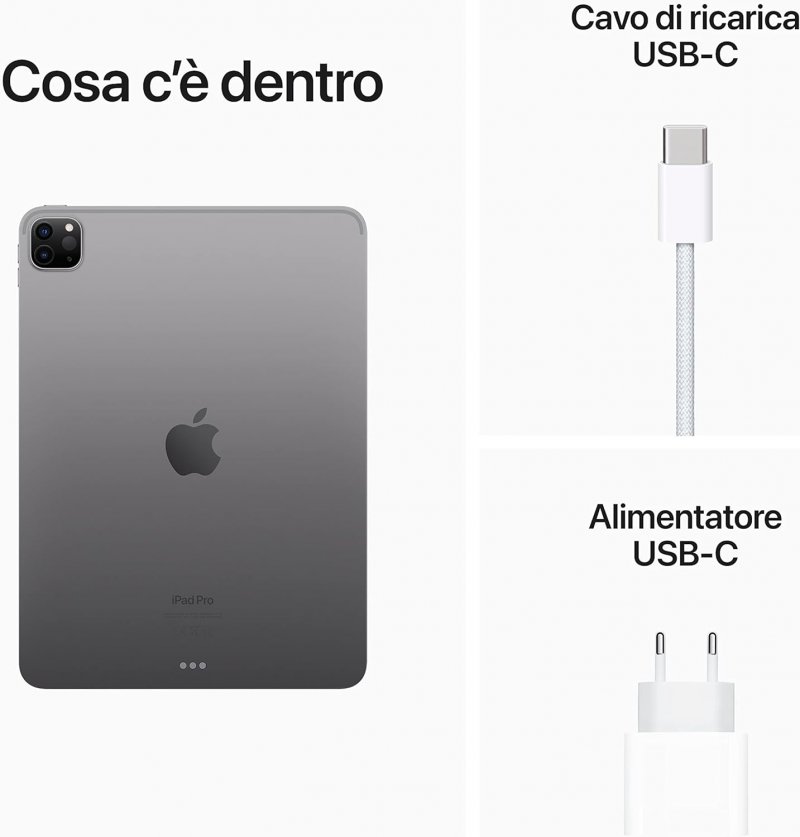 I contenuti della confezione