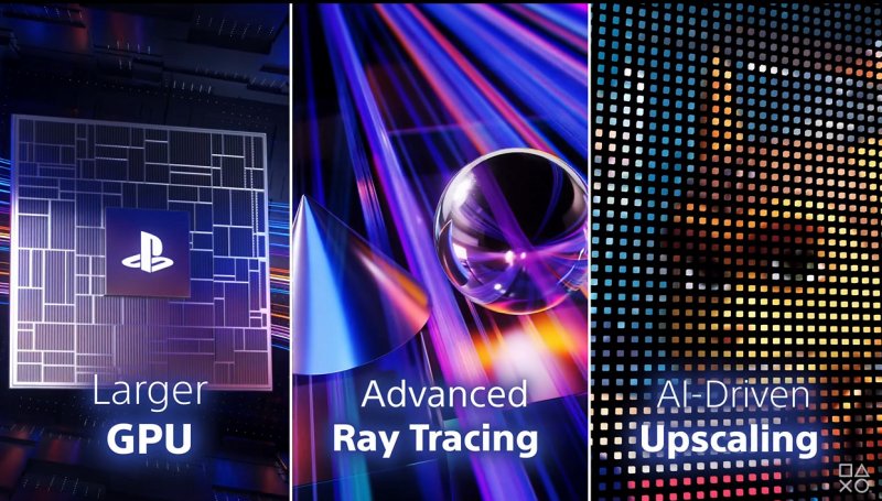 Il riepilogo delle novità di PS5 Pro Il riepilogo delle novità di PS5 Pro