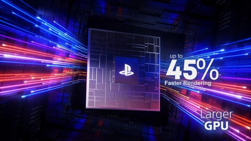 PS5 Pro's improved rendering speed