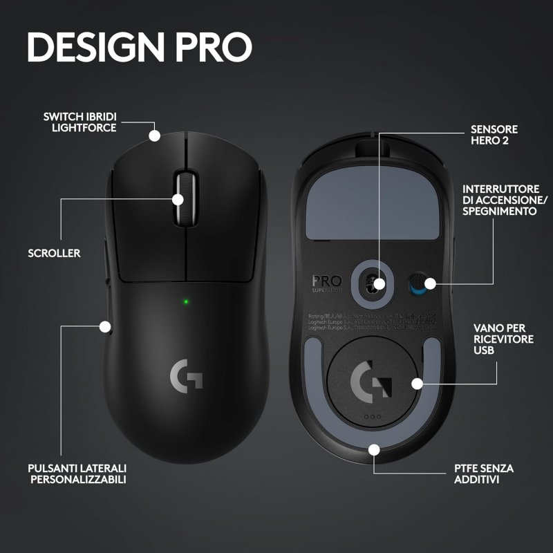 I dettalgi del design del mouse Logitech I dettalgi del design del mouse Logitech