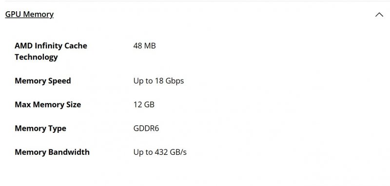 AMD Radeon 7800M memory