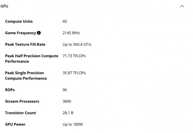 The specifications of AMD Radeon 7800M