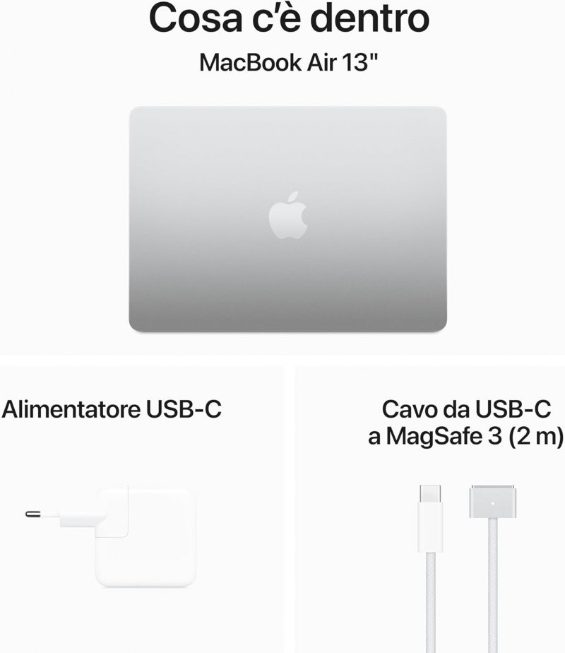 I contenuti della confezione del MacBook Air 13 I contenuti della confezione del MacBook Air 13