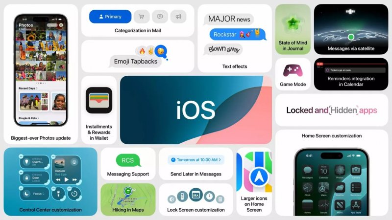 Ios 18 2 Arriverà A Dicembre E Porterà Nuove Funzioni Di Apple