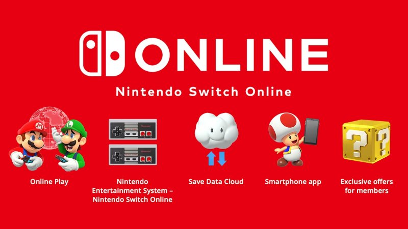 Un'immagine riassuntiva dei vantaggi di Nintendo Switch Online Un'immagine riassuntiva dei vantaggi di Nintendo Switch Online