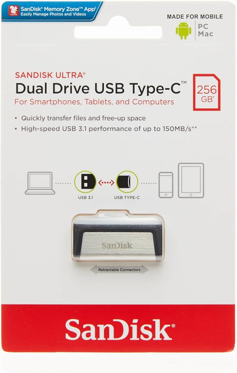 La confezione della chiavetta USB di Sandisk La confezione della chiavetta USB di Sandisk