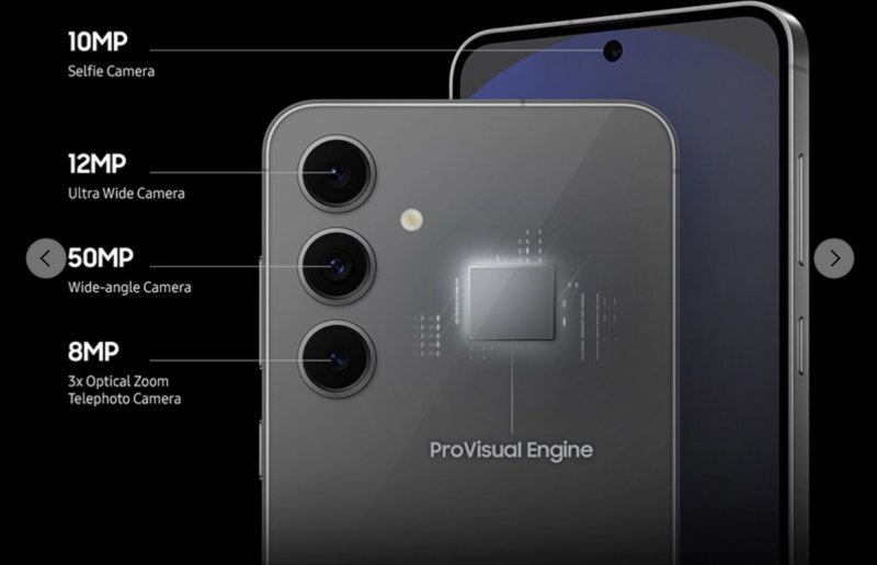 Dettaglio delle camere di Samsung S24 FE