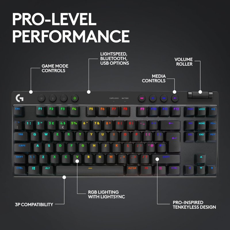 Tastiera Logitech G PRO X TKL Lightspeed Tastiera Logitech G PRO X TKL Lightspeed