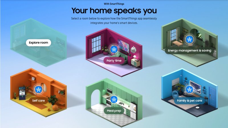 La nuova esperienza interattiva su Samsung.com cerca di mostrare come i dispositivi intelligenti possano integrarsi tra loro durante la vita quotidiana