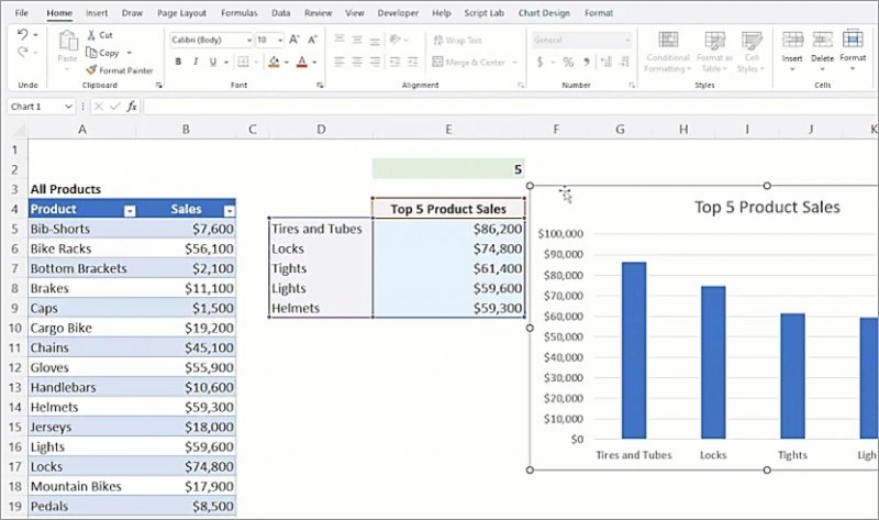 L'interfaccia di Excel 2024
