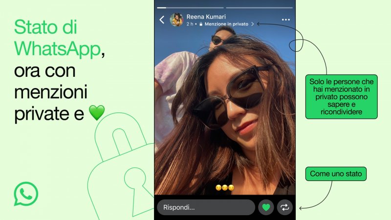 L'immagine con cui Meta ha introdotto le menzioni private e i cuori su WhatsApp