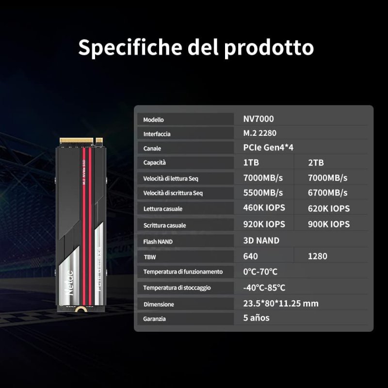 La tabella delle caratteristiche dell'SSD