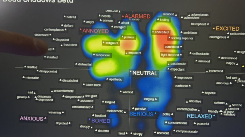 La heatmap che mostra le diverse emozioni provate da chi gioca durante la partita.