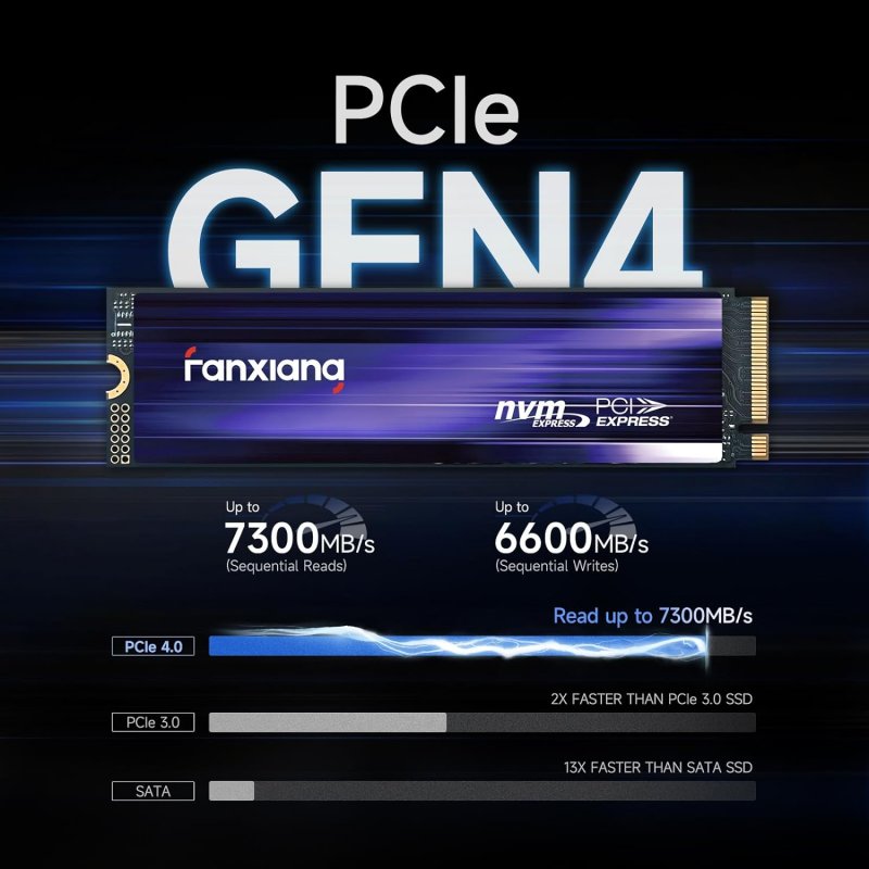 Fanxiang SSD NVMe PCIe Gen4