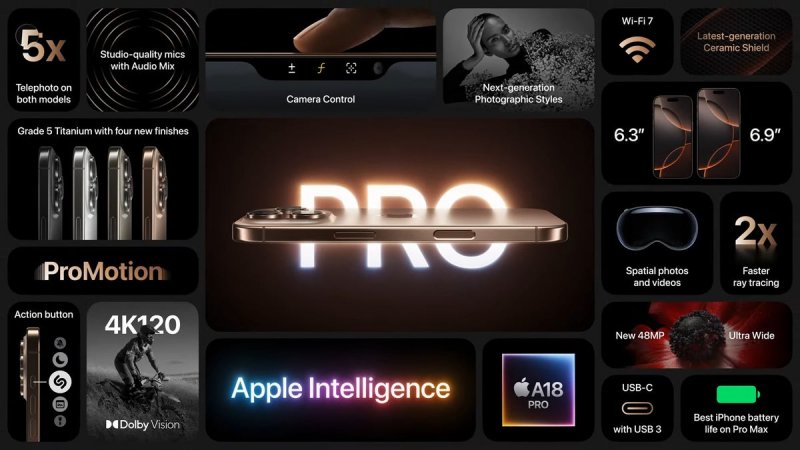 İPhone 16 Pro'nun işlevleri