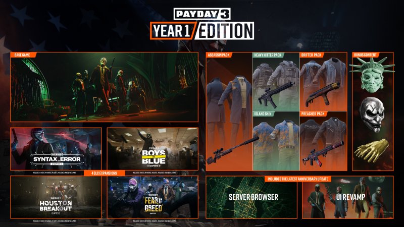I contenuti della Payday 3 Year One Edition