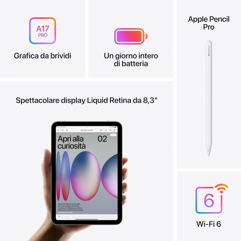 Alcune specifiche del nuovo iPad Mini. Alcune specifiche del nuovo iPad Mini.