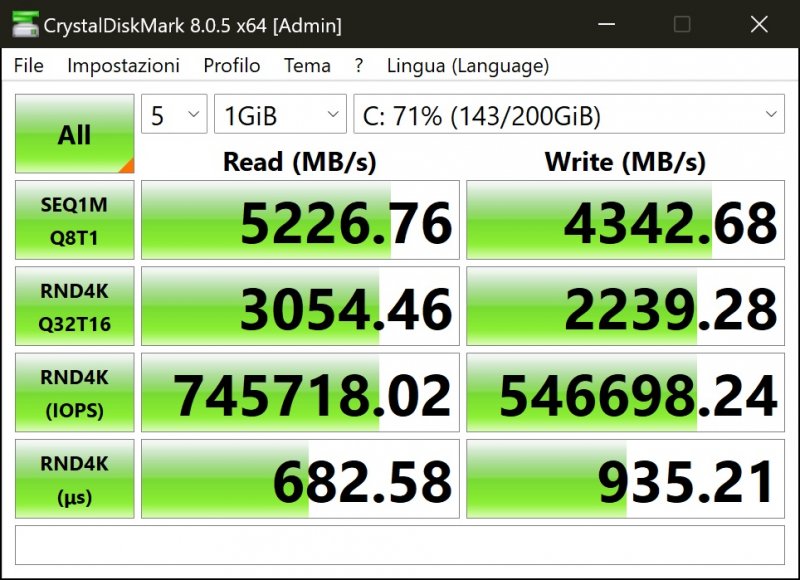 I dati raccolti con Crystal Disk Mark sull'SSD principale