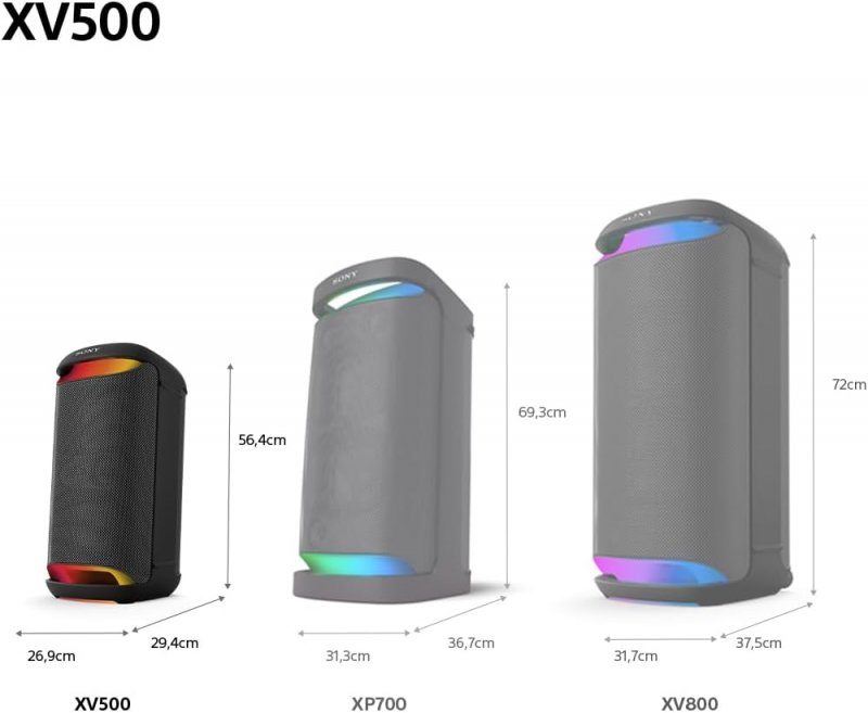 I tre modelli e le loro dimensioni.