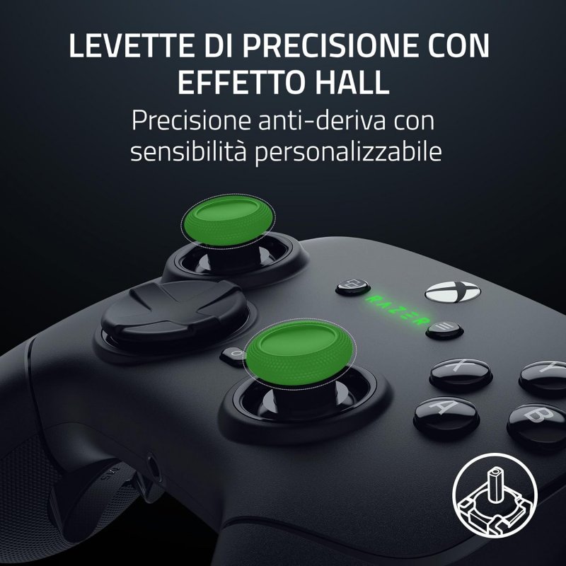 Le levette di precisione con Effetto Hall. Le levette di precisione con Effetto Hall.