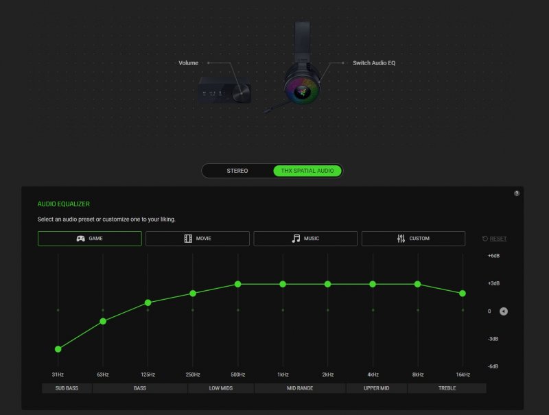 L'applicazione Razer Synapse permette di regolare diverse impostazioni tra le quali l'equalizzazione audio delle Kraken V4 Pro