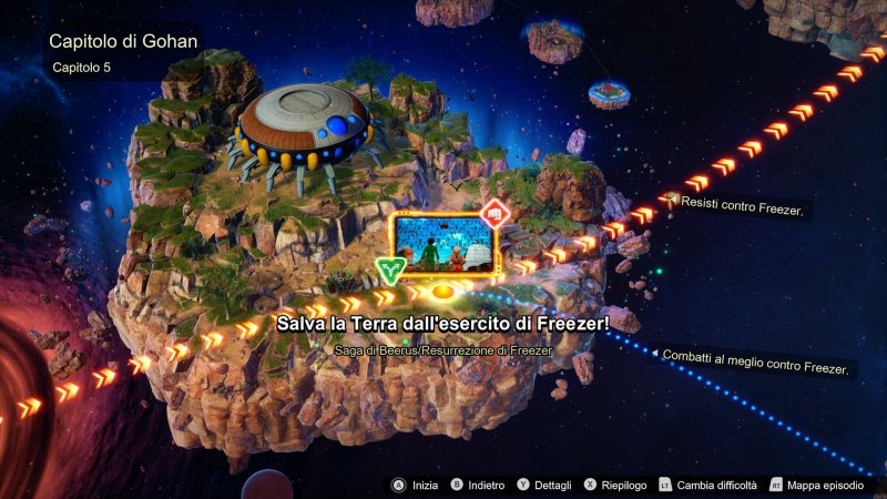 Questo è lo snodo più importante della storia di Gohan