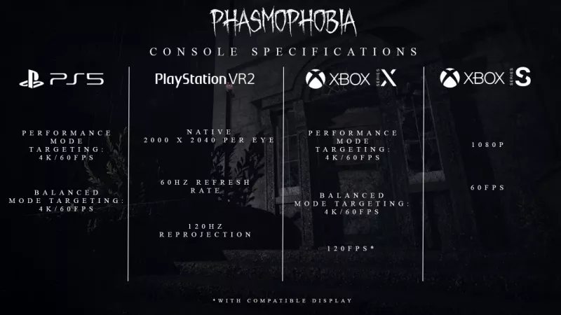 Le opzioni grafiche di Phasmophobia su console
