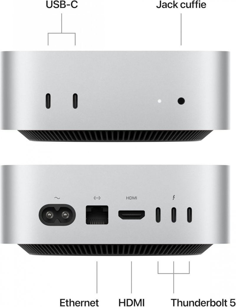 Apple Mac mini