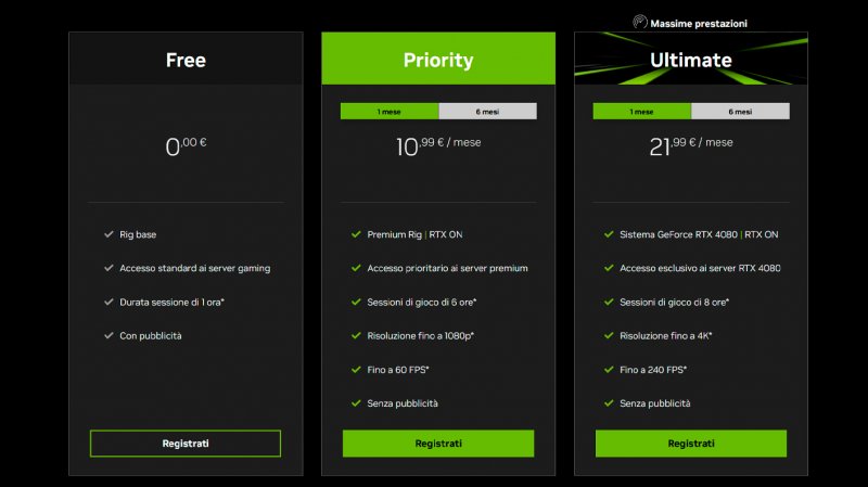 I vecchi piani di abbonamento a GeForce Now: ora cambia il nome di Priority in Performance, ma il prezzo rimane lo stesso, pur con il limite di 100 ore al mese I vecchi piani di abbonamento a GeForce Now: ora cambia il nome di Priority in Performance, ma il prezzo rimane lo stesso, pur con il limite di 100 ore al mese