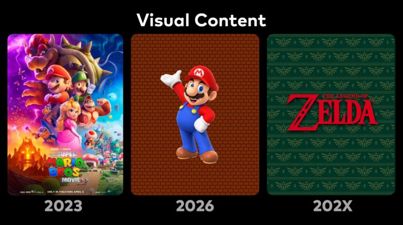 L'immagine ufficiale usata da Nintendo per indicare la sua produzione cinematografica