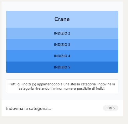 Il gioco Pinpoint di LinkedIn concede cinque indizi Il gioco Pinpoint di LinkedIn concede cinque indizi