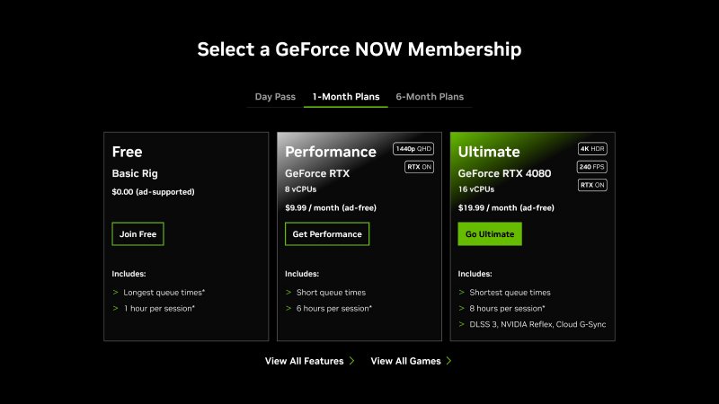 I nuovi piani di abbonamento GeForce Now I nuovi piani di abbonamento GeForce Now