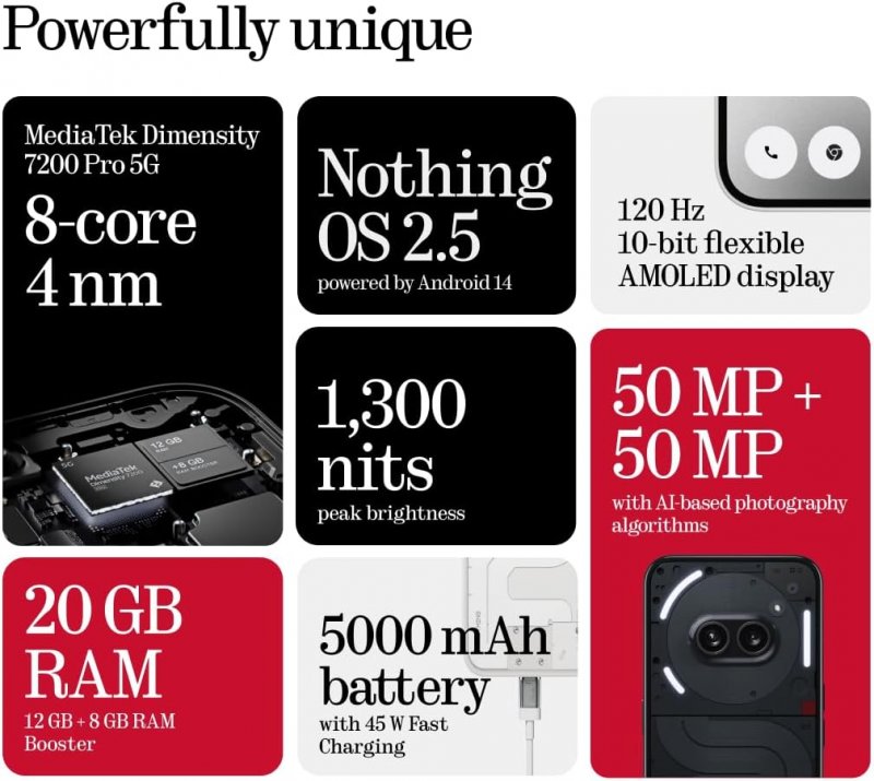 Le caratteristiche tecniche del dispositivo.