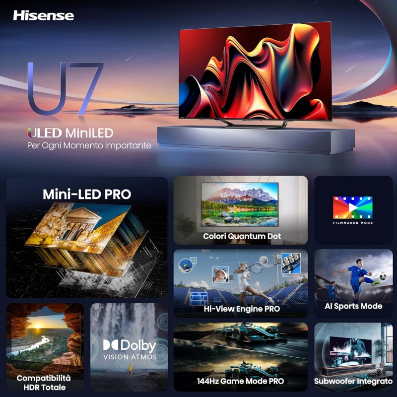 Le feature del TV Hisense Mini-LED 4K.