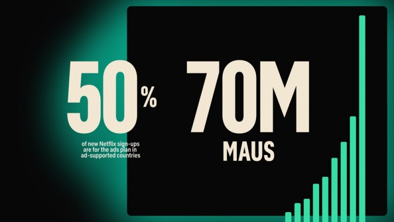 L'infografica di Netflix sui traguardi più recenti L'infografica di Netflix sui traguardi più recenti