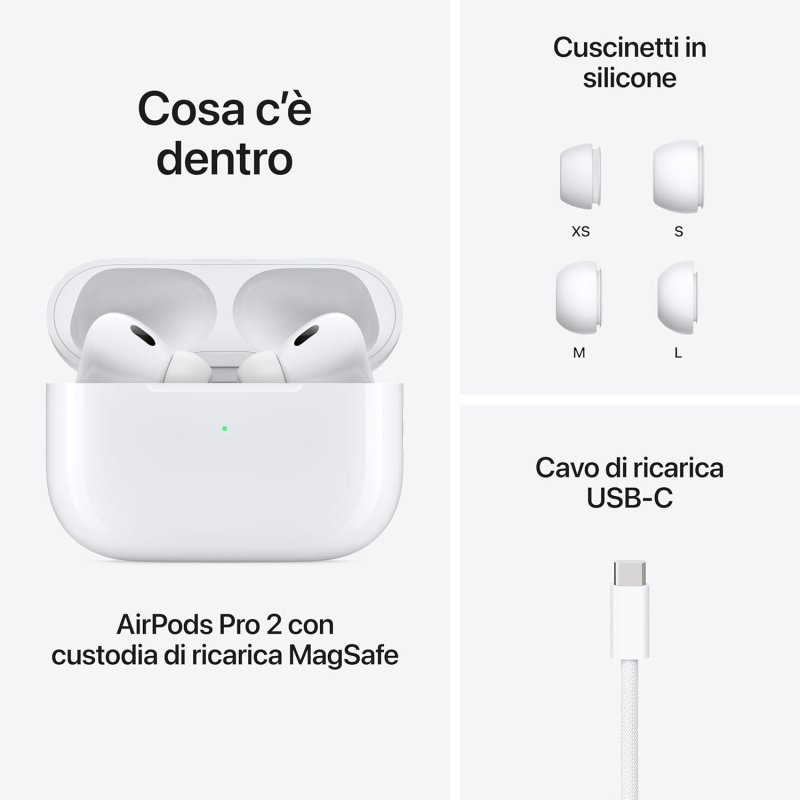 I contenuti delle Apple AirPods Pro 2