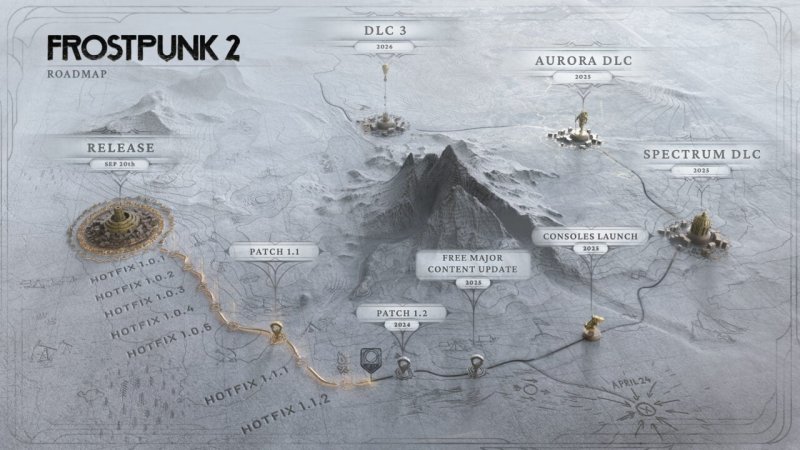 L'immagine che sintetizza il supporto post-lancio per Frostpunk 2 L'immagine che sintetizza il supporto post-lancio per Frostpunk 2