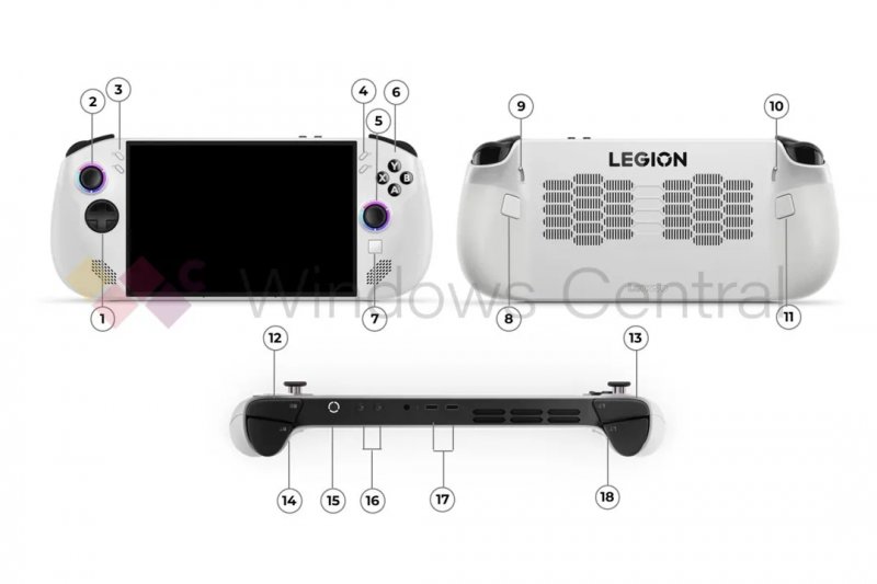 Un possibile rendering del nuovo Legion Go S. Un possibile rendering del nuovo Legion Go S.