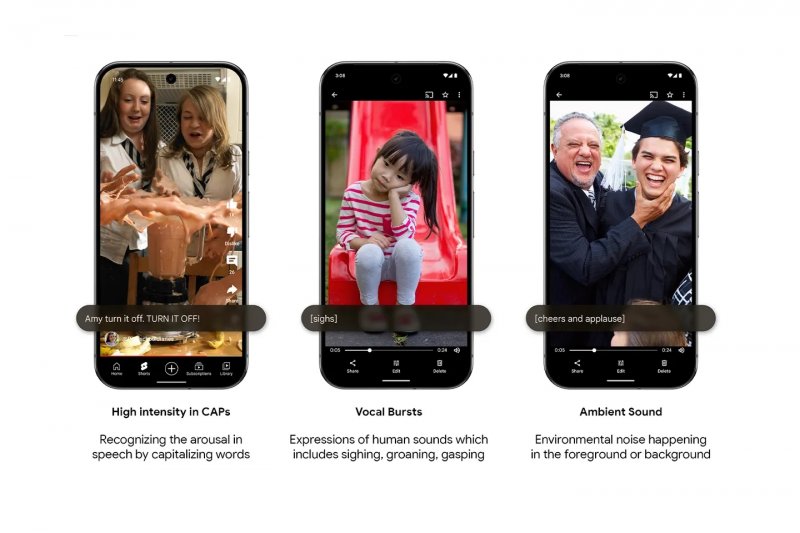Alcuni esempi di 'expressive captions'