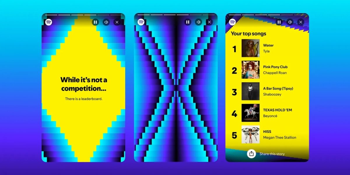 Spotify Wrapped 2024 cosa ascoltano gli utenti su auto, console