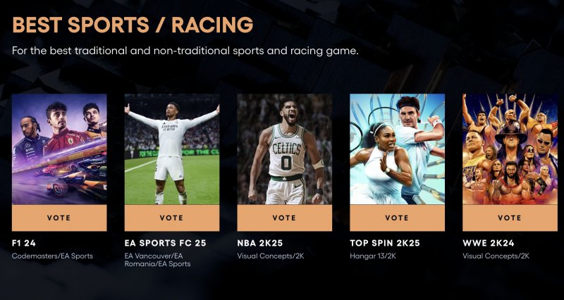 Best Sports / Racing è forse la categoria che rende più difficile confrontare direttamente i giochi nominati. Best Sports / Racing è forse la categoria che rende più difficile confrontare direttamente i giochi nominati.