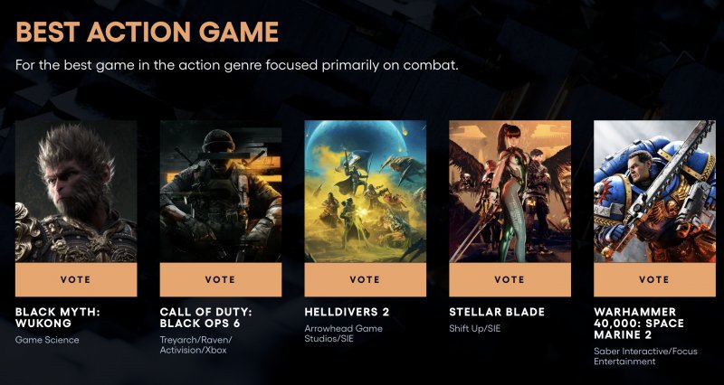 Best Action Game pone nella stessa categoria giochi che non oseremmo confrontare in nessuna discussione al bar, come ad esempio Call of Duty con Wukong Best Action Game pone nella stessa categoria giochi che non oseremmo confrontare in nessuna discussione al bar, come ad esempio Call of Duty con Wukong