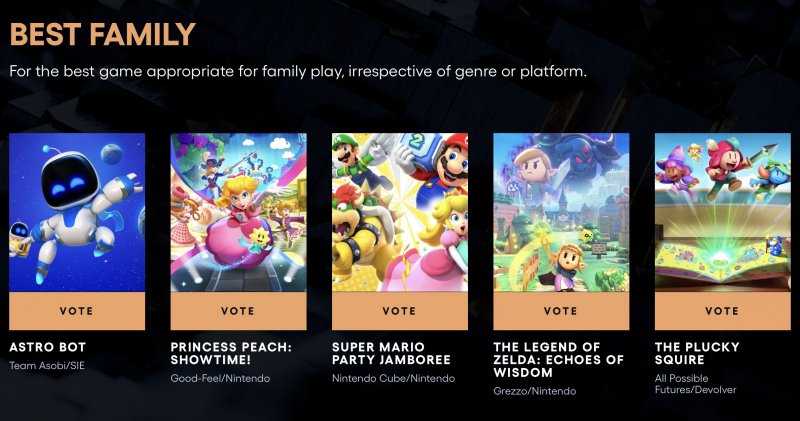 Cosa si intende precisamente per 'family play'? Se si intende premiare il titolo da giocare con tutta la famiglia seduta davanti alla TV, Mario Party difficilmente verrà mai battuto Cosa si intende precisamente per 'family play'? Se si intende premiare il titolo da giocare con tutta la famiglia seduta davanti alla TV, Mario Party difficilmente verrà mai battuto