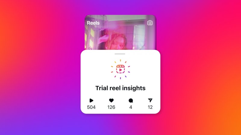 Le statistiche di un Trial Reel. Le statistiche di un Trial Reel.