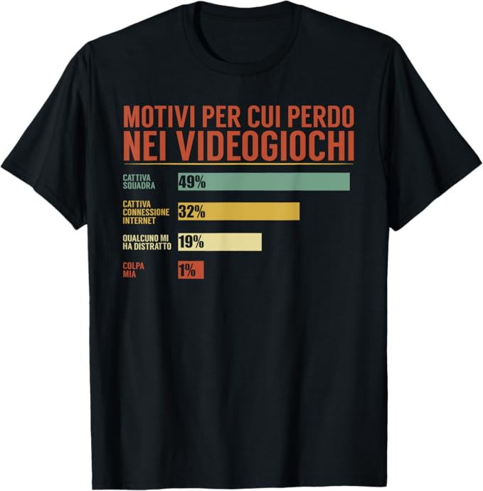 Le maglie a tema gaming divertenti sono forse scontate ma comunque di grande effetto