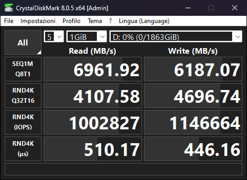 Le prestazioni su CrystalDiskMark del Samsung 990 Evo Plus Le prestazioni su CrystalDiskMark del Samsung 990 Evo Plus