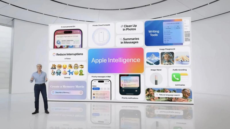Tutte le funzioni promesse di Apple Intelligence Tutte le funzioni promesse di Apple Intelligence
